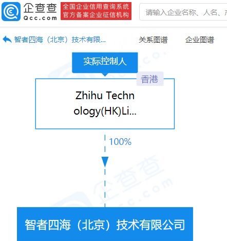 關(guān)聯(lián)公司注冊(cè)資本大幅提升至11.3億美元 系統(tǒng)集成行業(yè)迎來(lái)新變革