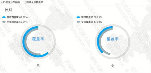 重慶互聯網生活服務蟲害防治行業優秀案例分析報告 第358期